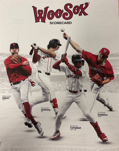 Worcester Red Sox 2025 Team Scorecard